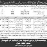 FC Jobs 2019 for Education Junior Commissioned Officers and Naib Khateeb
