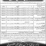 District Health Authority Swabi Jobs 2019 for 11+ Clinical Technicians and Drivers