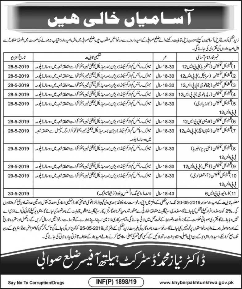 District Health Authority Swabi Jobs 2019 for 11+ Clinical Technicians and Drivers