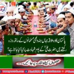 The region of Pakistan where Hindus also fast with Muslims