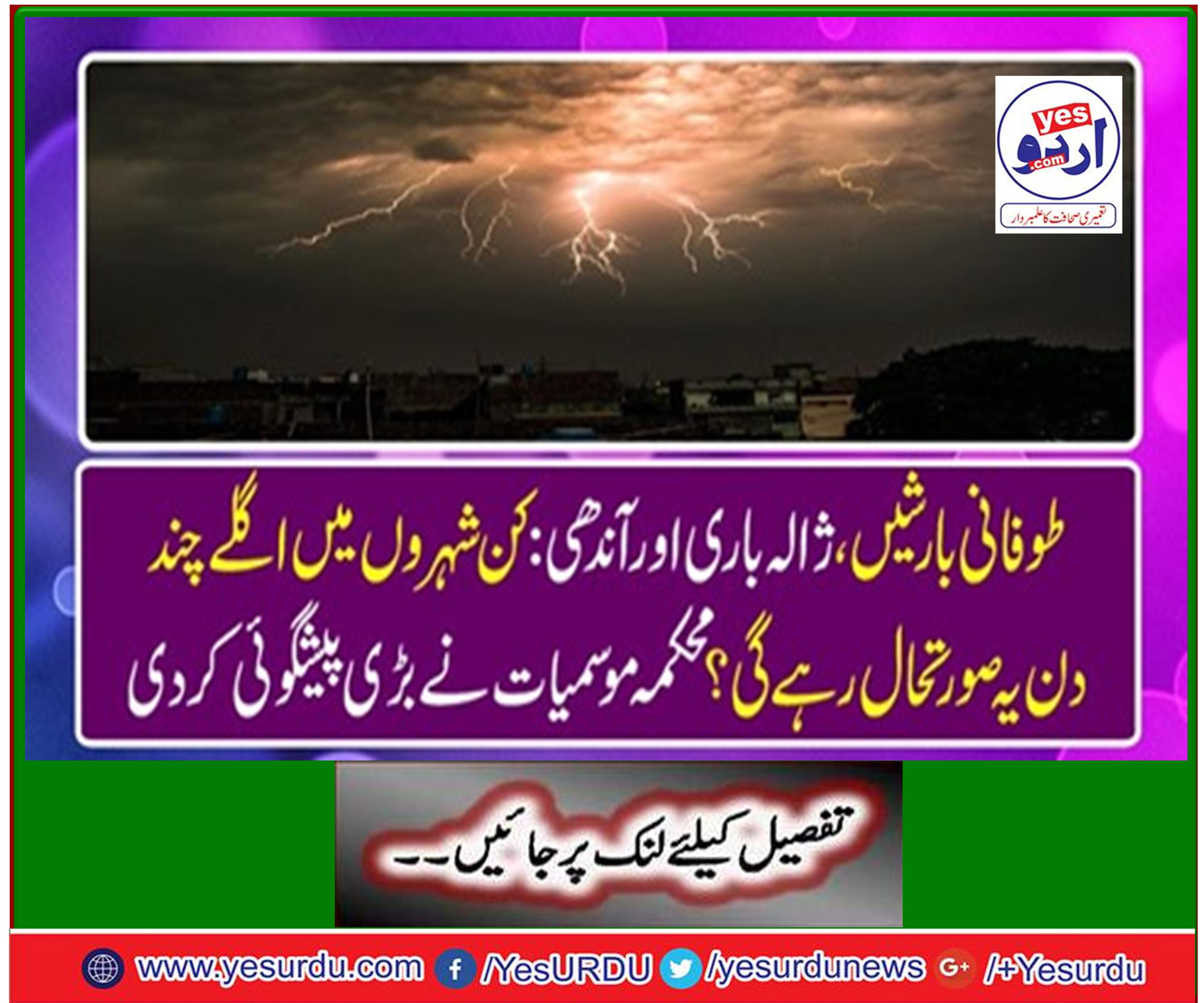 Enter a new system of West winds in the country