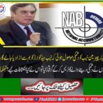 Chairman NAB Justice (R) Javed Iqbal's stolen files could not be found