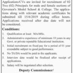 Governor Model School & College Bajaur Jobs 2019 for 2 Principals