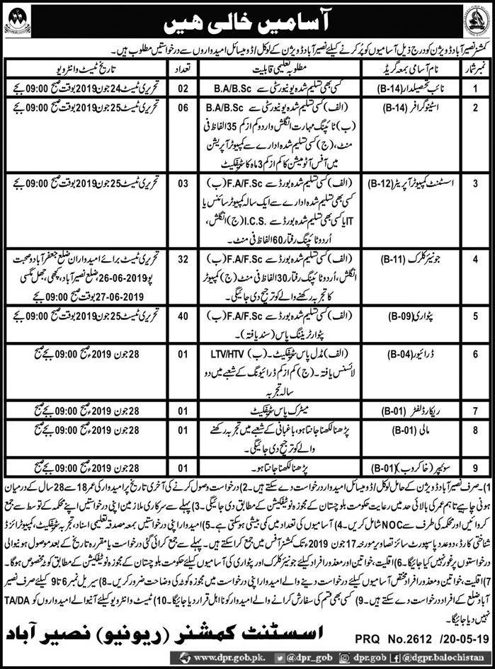 Assistant Commissioner Revenue Naseerabad Jobs 2019 for 87+ Stenographers, Jr Clerks, Patwari & Other Staff