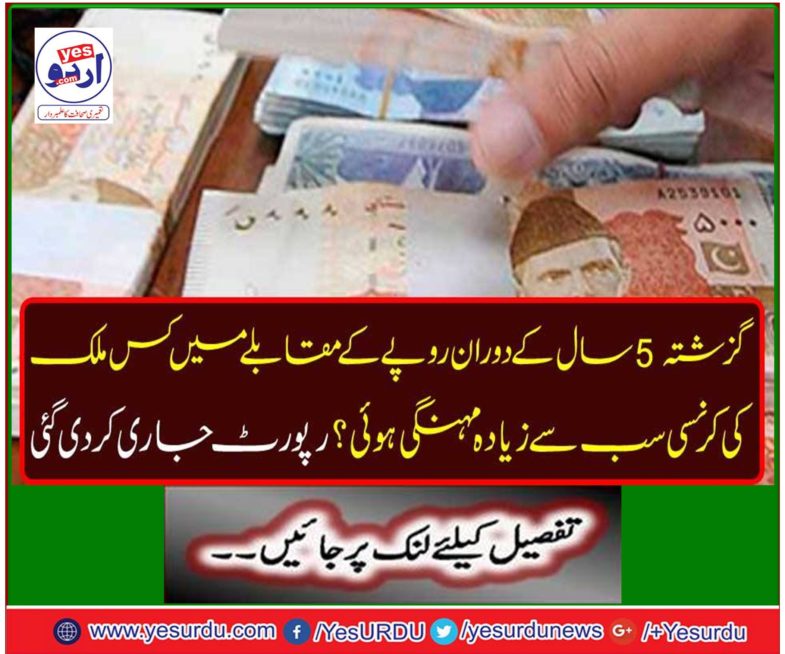 Which country currency was the most expensive compared to rupees during the last five years? Report issued