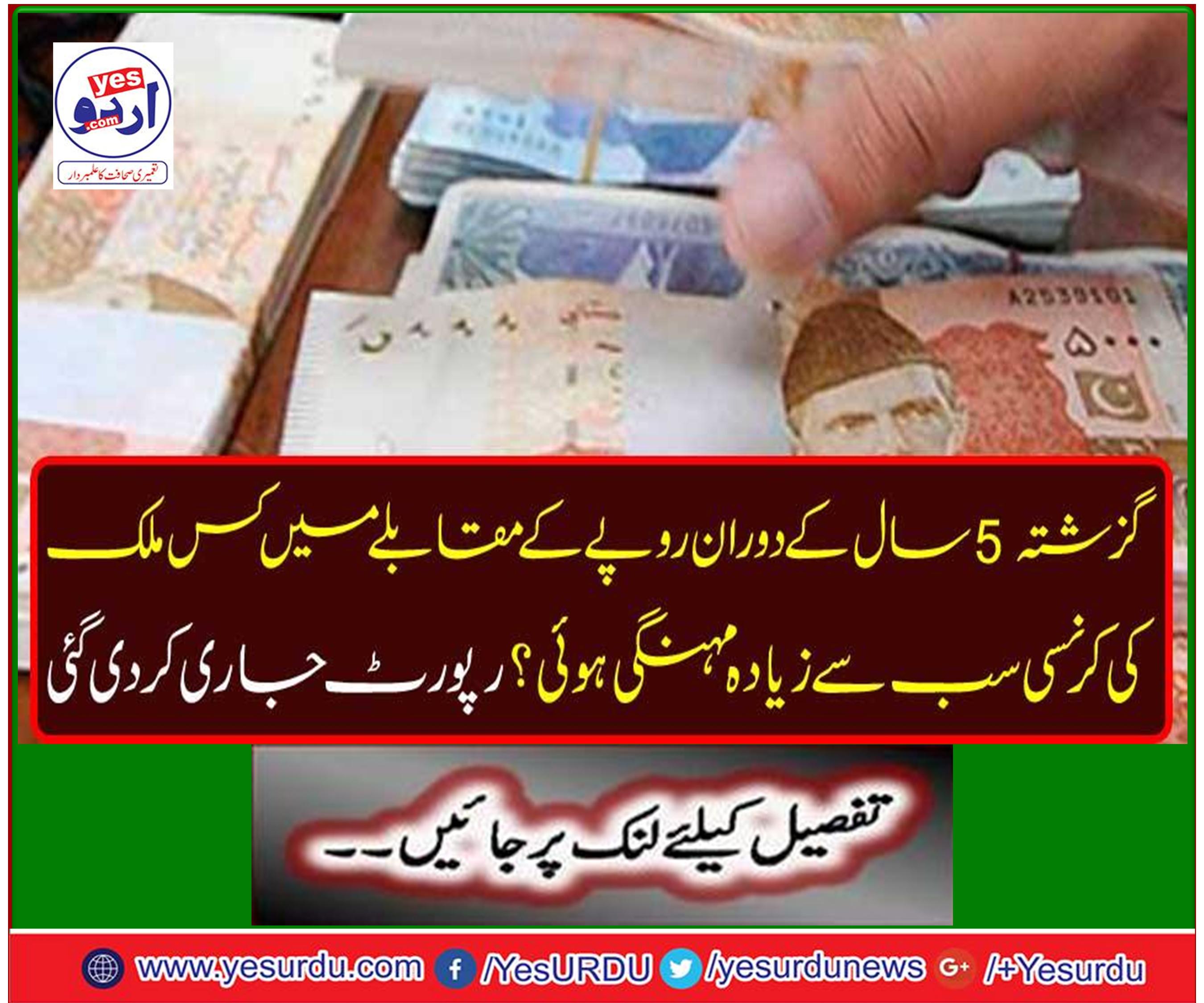 Which country currency was the most expensive compared to rupees during the last five years? Report issued