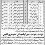 Elite Force KP Police Jobs 2019 for 17+ Daftri, Cook & Other Support Staff