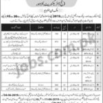 Ministry of Religious Affairs Jobs 2019 for 76+ Staff Posts (Lahore) Hajj Season 2019 (Walk-in Interviews)