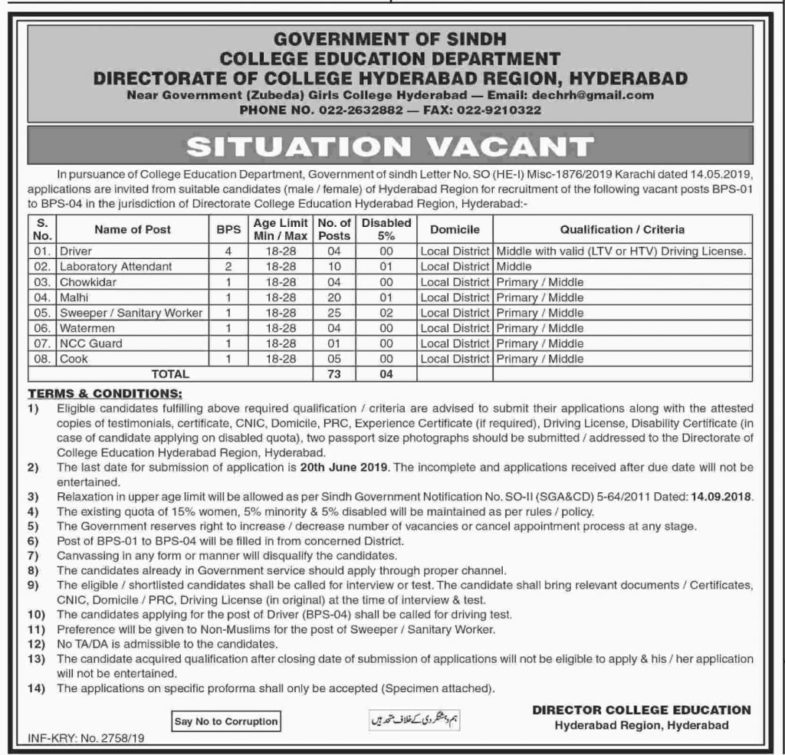 College Education Department Sindh Jobs 2019 for 73+ Support Staff