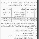 Director General Colleges Karachi Jobs 2019 for Driver, Dispatch Rider and Naib Qasid Posts