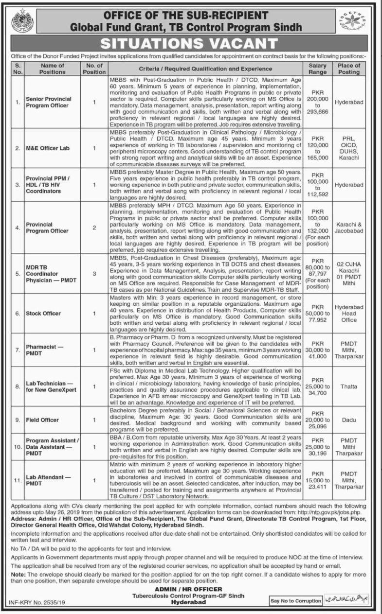 TB Control Program Sindh Jobs 2019 for 14+ Posts (Multiple Categories)
