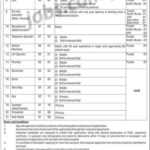 Armed Forces Institute of Urology (AFIU) Rawalpindi Jobs 2019 for 103+ Posts (Multiple Categories) (Download UTS Form)