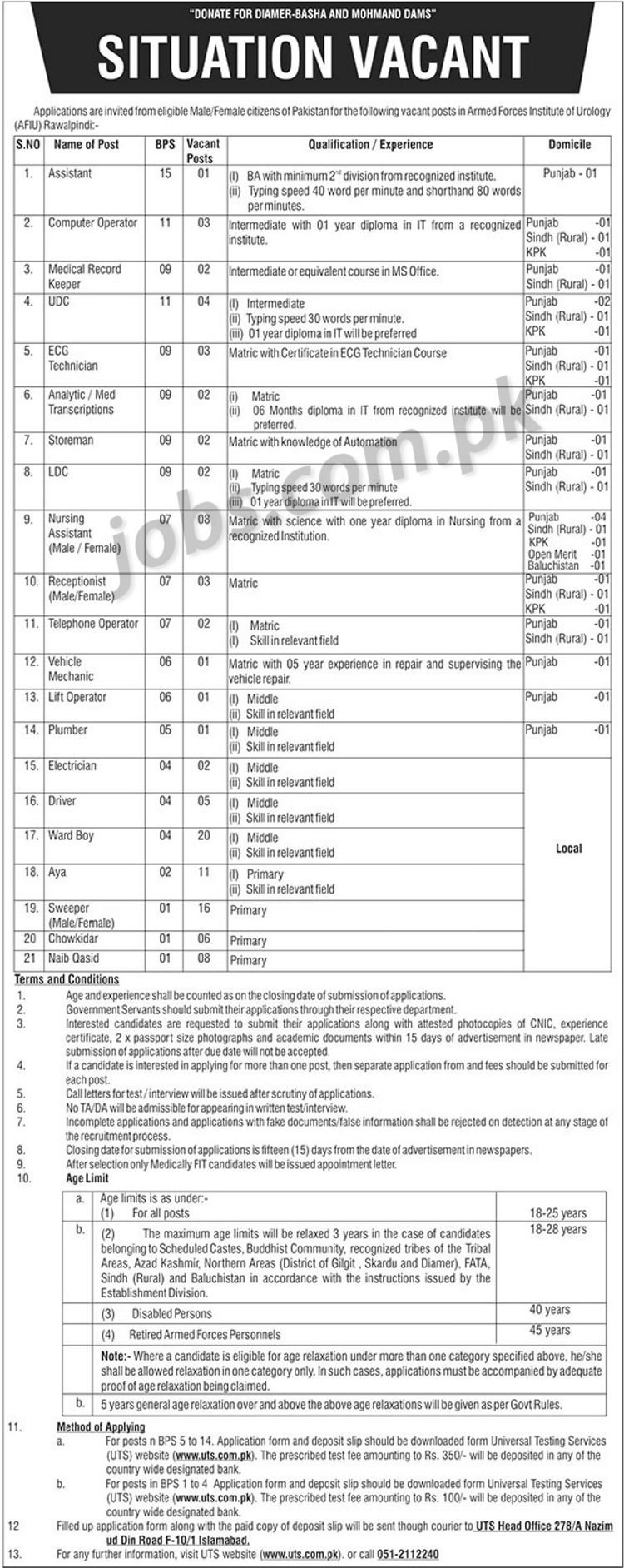 Armed Forces Institute of Urology (AFIU) Rawalpindi Jobs 2019 for 103+ Posts (Multiple Categories) (Download UTS Form)