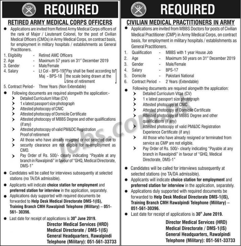 Pak Army GHQ Jobs 2019 for Civilian & Retired Army Medical Corps Officers