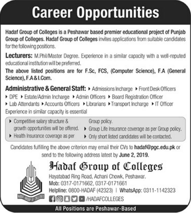 Hadaf Group of Colleges Peshawar Jobs 2019 for Teaching & Non-Teaching Staff