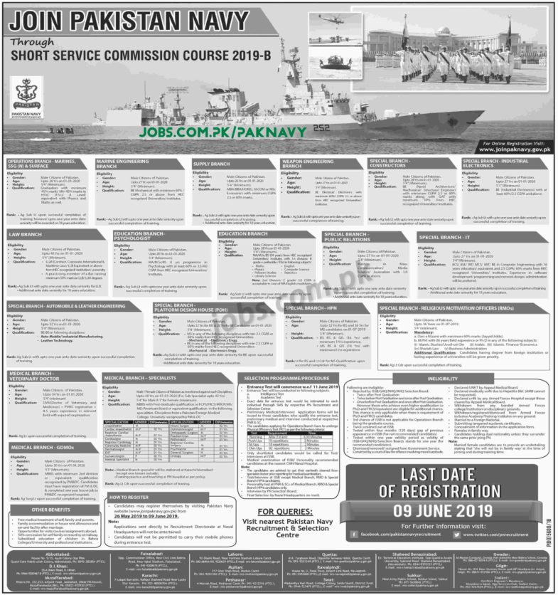Join Pakistan Navy through Short Service Commission Course 2019-B (19+ Branches) (Register By 9th June 2019)
