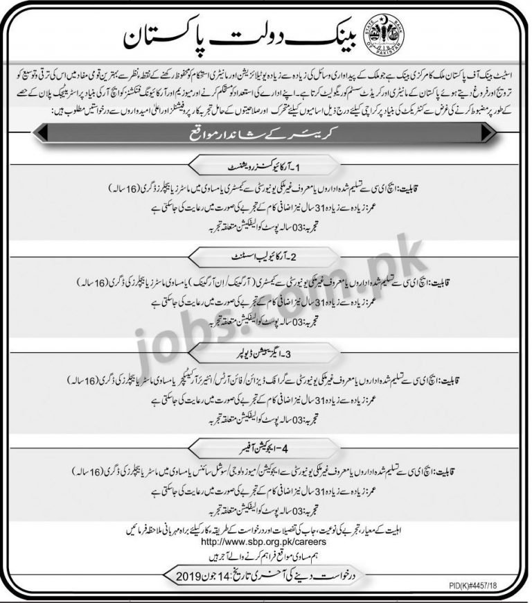 State Bank of Pakistan (SBP) Jobs 2019 for Various Staff Posts at Museum and Archives Department