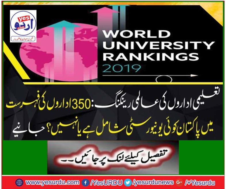 World rankings of educational institutions