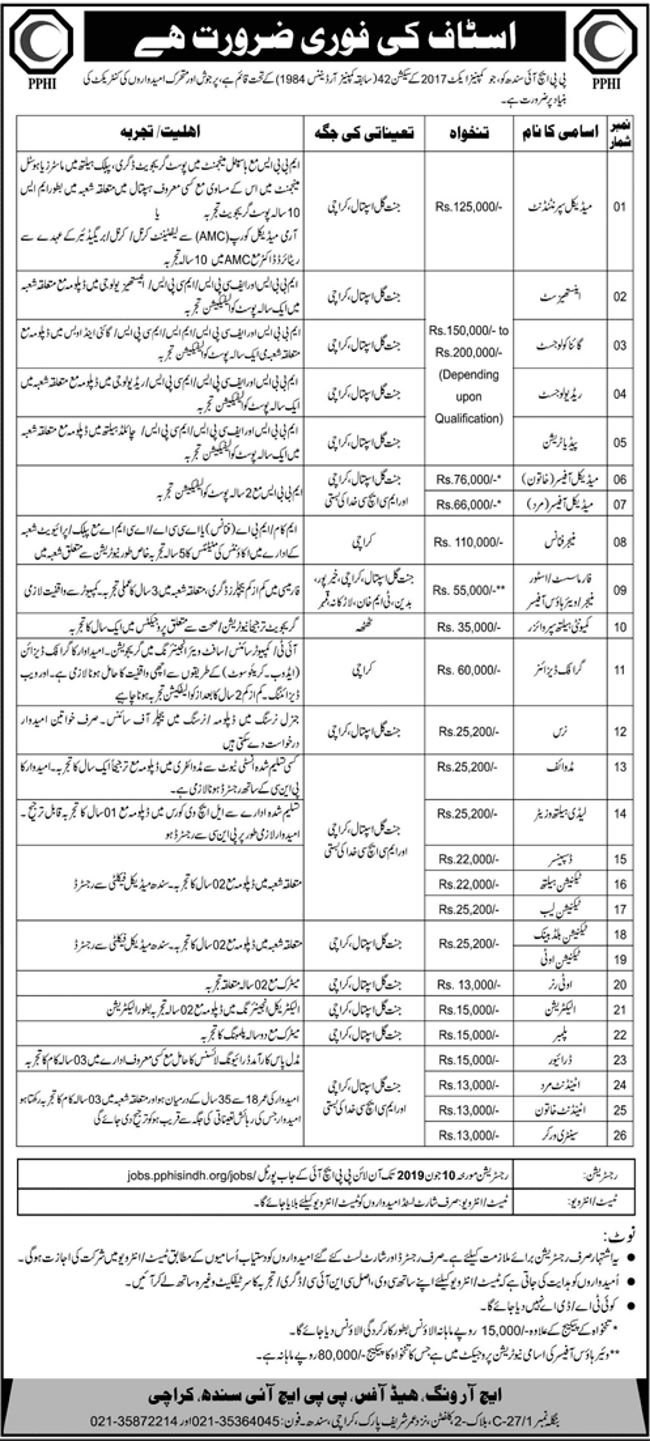 PPHI Jobs 2019 for Finance, Graphic Designer, LHV, OT, Medical & Other Posts (Multiple Cities) (Sindh)