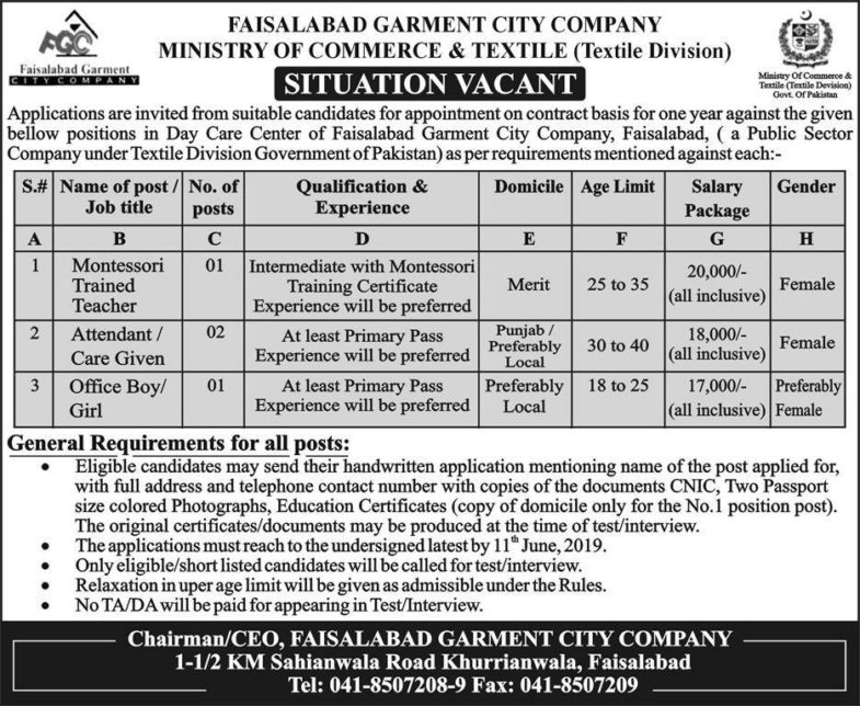 Ministry of Commerce & Textile Jobs 2019 for Teacher & Support Staff