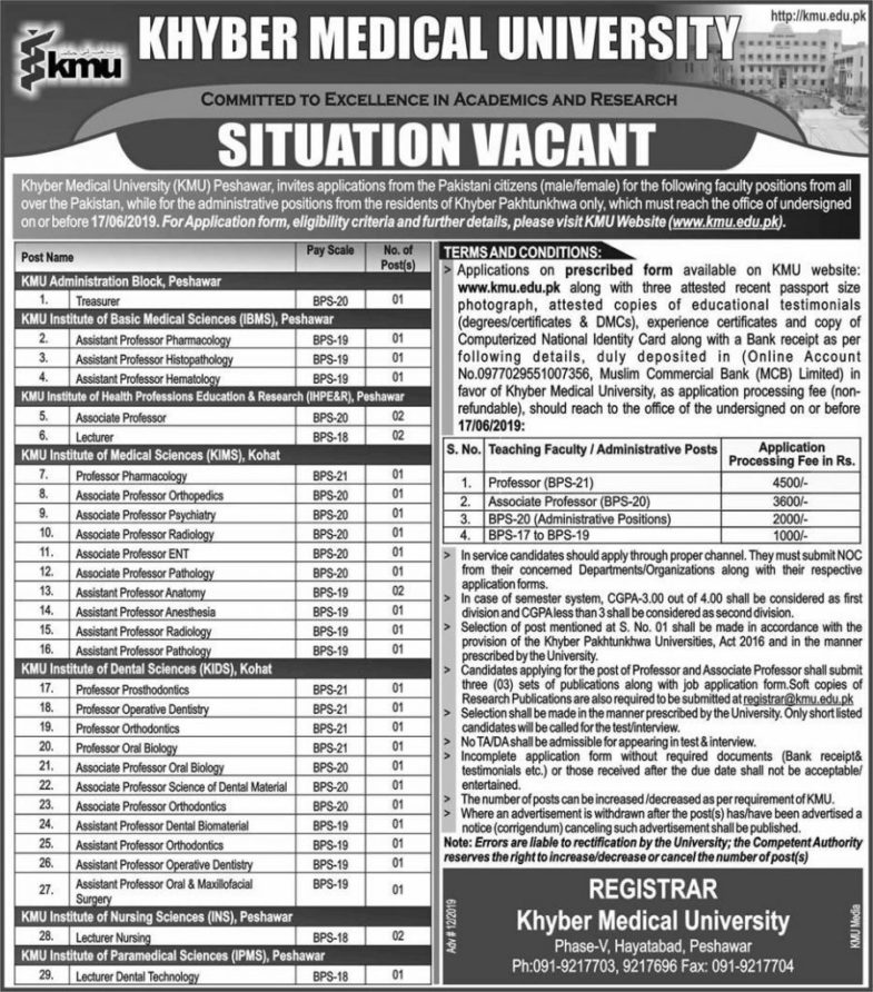 Khyber Medical University Peshawar Jobs 2019 Teaching Faculty