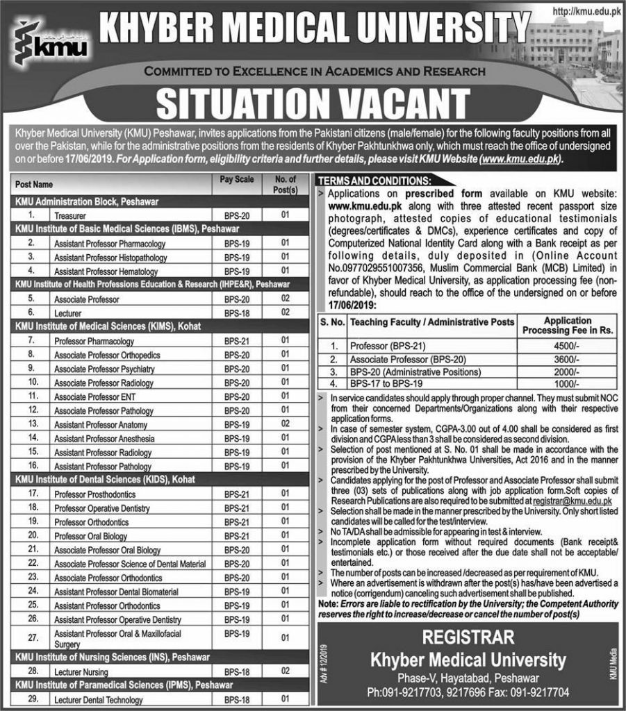 Khyber Medical University Peshawar Jobs 2019 Teaching Faculty