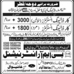 Qatar Driving Academy Jobs 2019 for 40+ Driver Instructors (Male/Female)