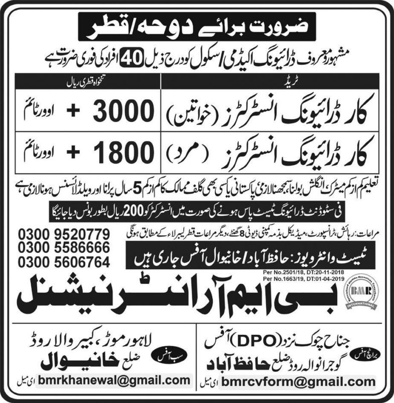 Qatar Driving Academy Jobs 2019 for 40+ Driver Instructors (Male/Female)