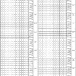 Education Department Balochistan Jobs 2019 for 1000+ Junior Clerks, Store Keeper, Lab & Support Staff (All Districts)
