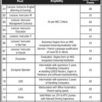 NUML University (Karachi) Jobs 2019 for 26+ Teaching & Non-Teaching Staff