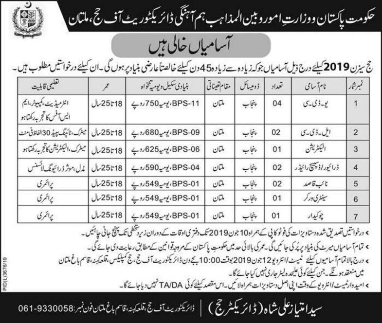 Ministry of Religious Affairs Jobs 2019 for 41+ Staff Posts for Hajj Season 2019
