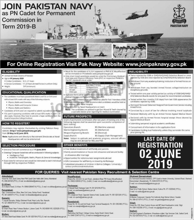 Join Pakistan Navy as PN Cadet for Permanent Commission (2019-B) – Matric / FSc Apply Online