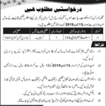 Food Directorate AJK Jobs 2019 for Assistant Food Controller Posts