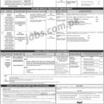 PPSC Jobs (15/2019): 170+ Posts in Multiple Departments of Punjab Government