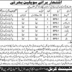 Pak Army Jobs 2019 for 19+ Naib Qasid, Mess Waiter & Other Support Staff at Command & Staff College Quetta