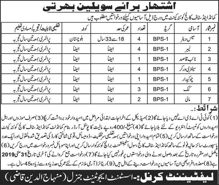 Pak Army Jobs 2019 for 19+ Naib Qasid, Mess Waiter & Other Support Staff at Command & Staff College Quetta