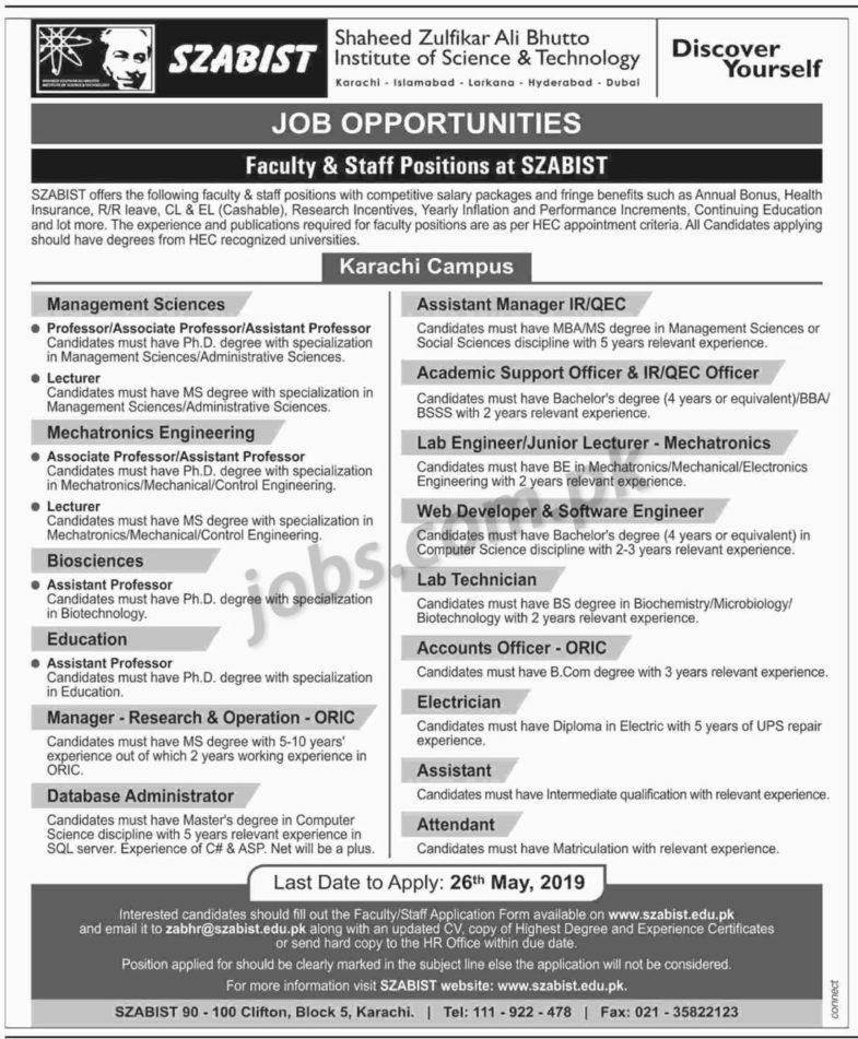 SZABIST Jobs 2019 For Various Teaching & Non-Teaching Staff