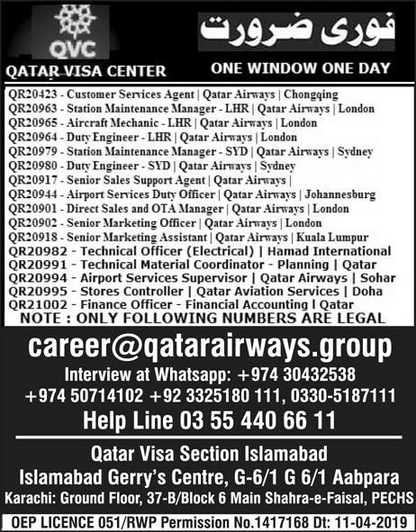 Qatar Airways Jobs 2019 For Various Posts (Multiple Categories)
