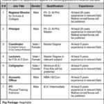Muslim Education System Nowshera Jobs 2019 for Admin Coordinator, Accounts, Teaching & Other Staff