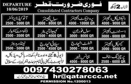 Engineering, Admin, Computer Operators, Finance & Other Jobs in Qatar