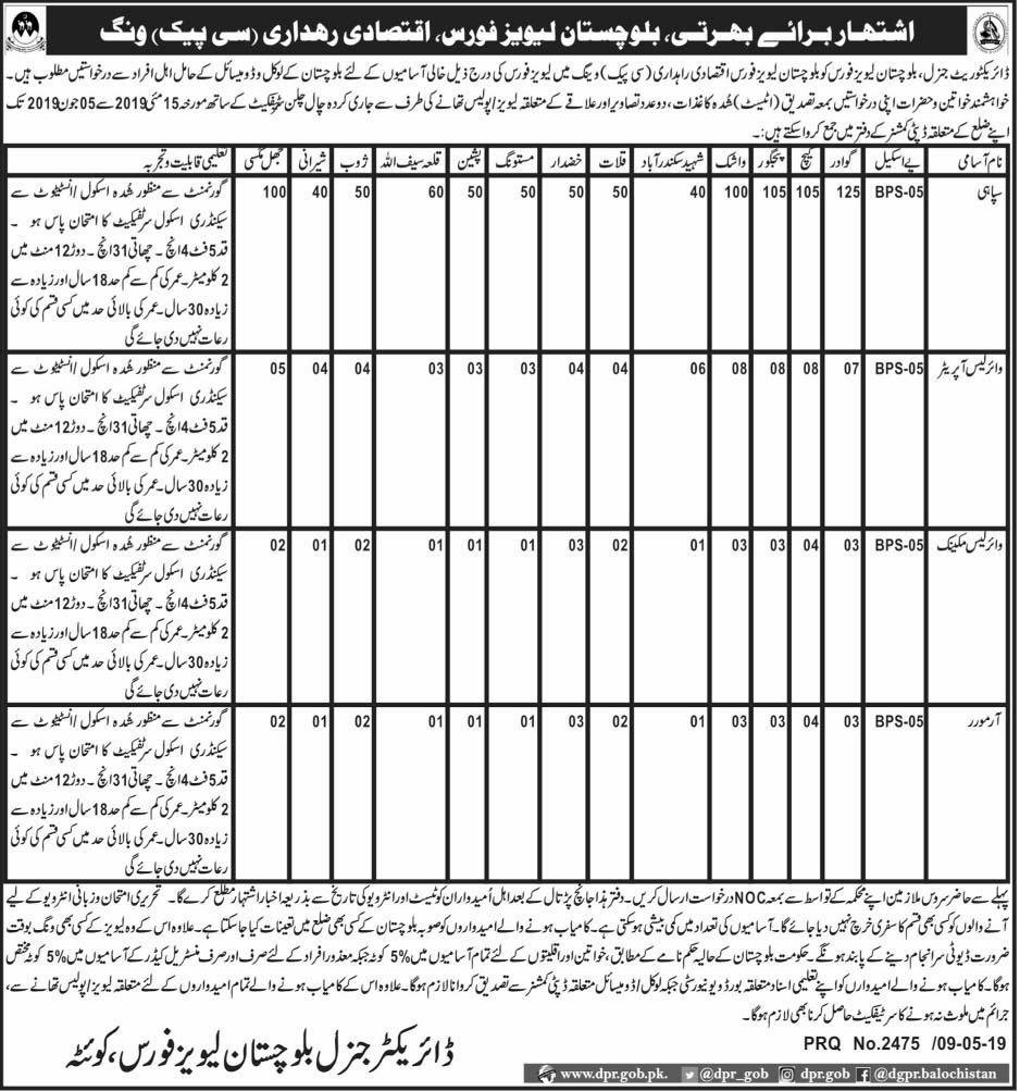 Levies Forces Jobs for CPEC 2019 – Apply to 1040+ Sipahi, Wireless Operators, Wireless Mechanics & Armour Posts
