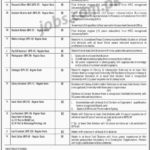 Khushhal Khan Khattak University Jobs 1/2019 Advertisement (Teaching & Non-Teaching Staff)