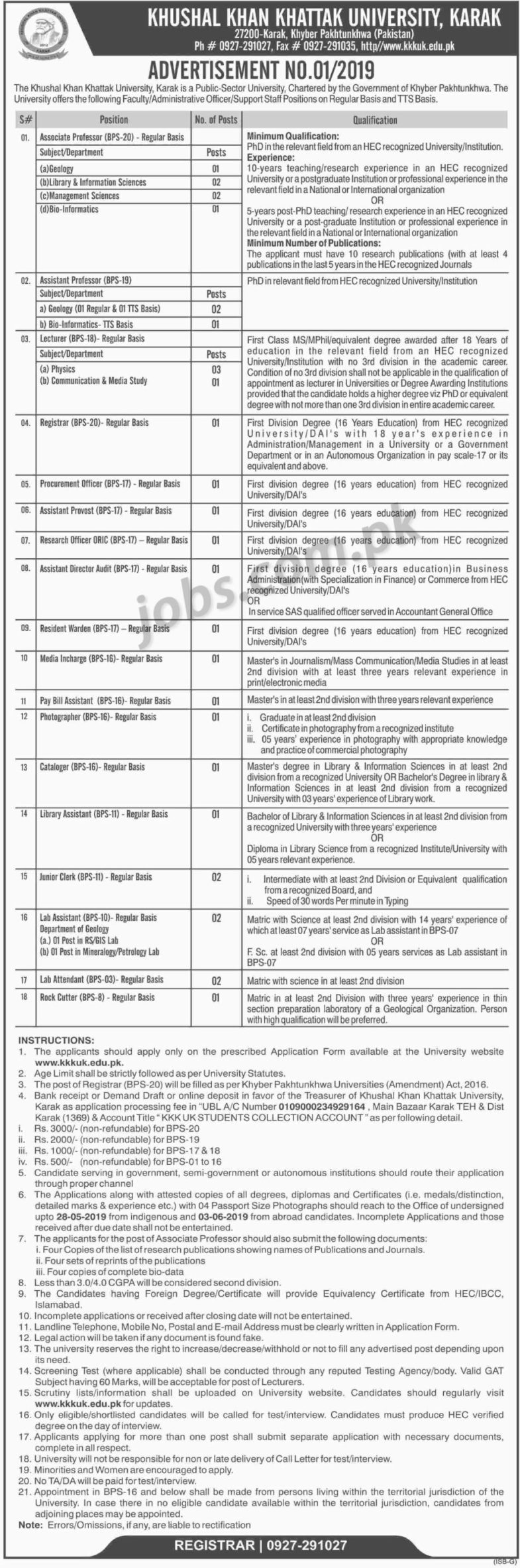 Khushhal Khan Khattak University Jobs 1/2019 Advertisement (Teaching & Non-Teaching Staff)