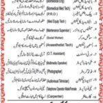 Shaheena Jameel Hospital Abbottabad Jobs 2019 for 12+ Posts (Multiple Categories)