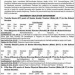 BPSC Jobs 8/2019: 121+ Teachers, PET and Drawing Masters in Secondary Education Department of Balochistan