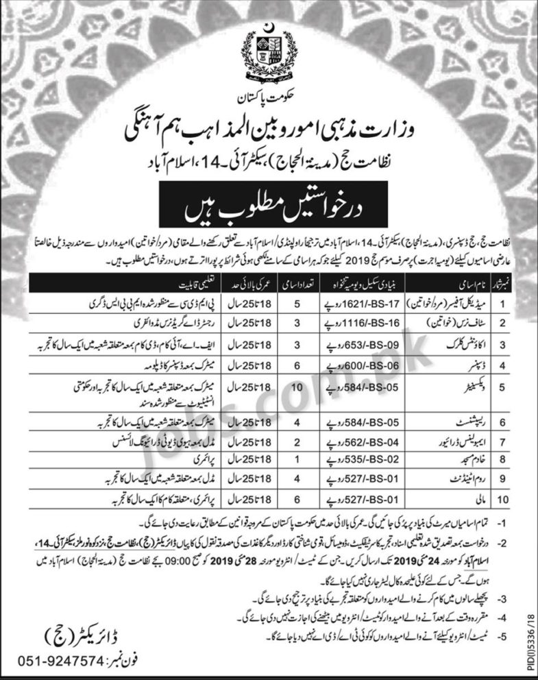Ministry of Religious Affairs Pakistan Jobs 2019 44+ Posts at Hajj Directorate