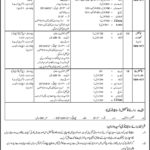Islamabad Police Jobs 2019 for 1262+ Constables & ASI (Download NTS Form)