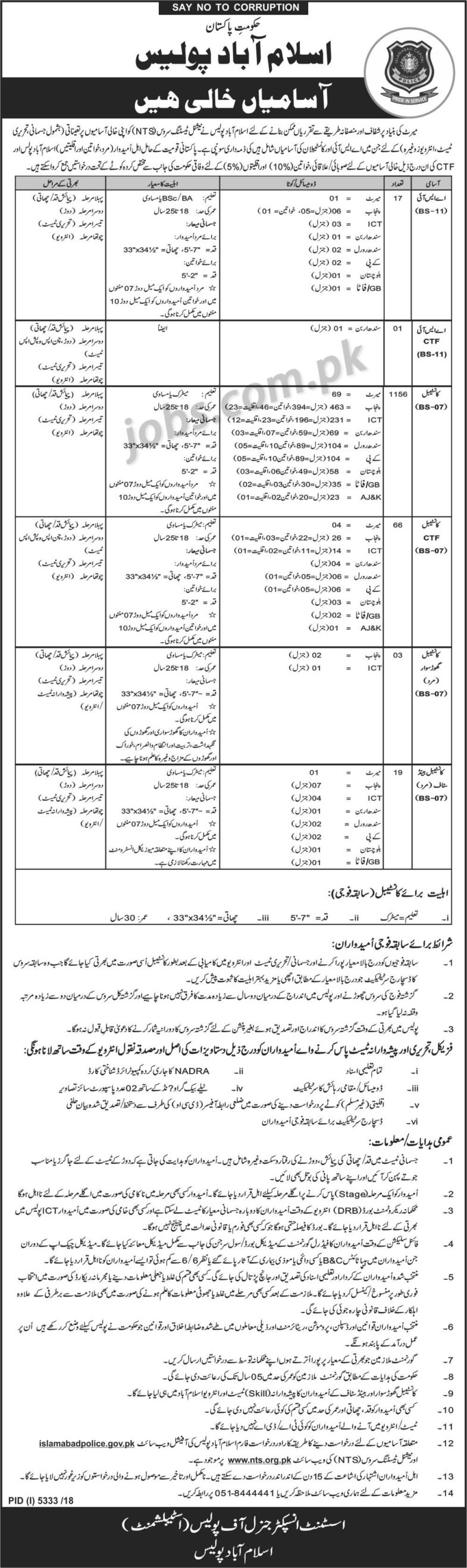 Islamabad Police Jobs 2019 for 1262+ Constables & ASI (Download NTS Form)