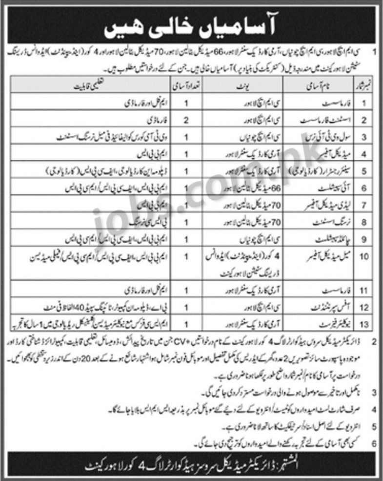 Pak Army Jobs 2019 for 14+ Admin, Medical & Paramedical Posts in Lahore Cantonment