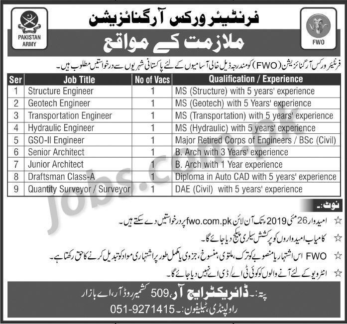 Frontier Works Organization (FWO) Jobs 2019 for 9+ Engineering, Surveyors, Architect & Draftsman Posts